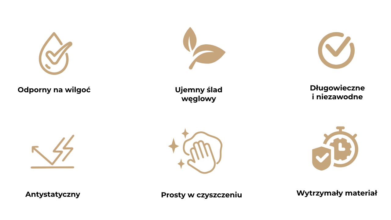 Obraz
            przedstawia sześć ikon opisujących zalety korka ozdobnego na ścianę
